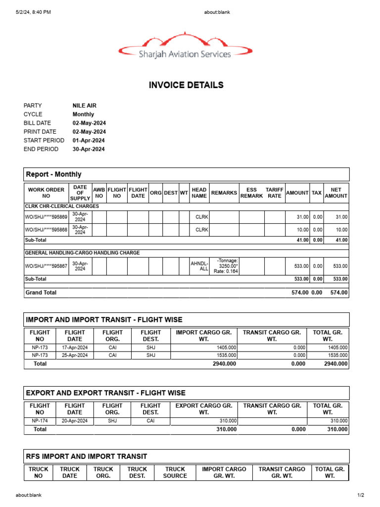 Nile Air Monthly Invoice Summary | PDF | Government Finances | Taxes