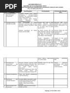 CONTOH LAPORAN MONITORING PROYEK