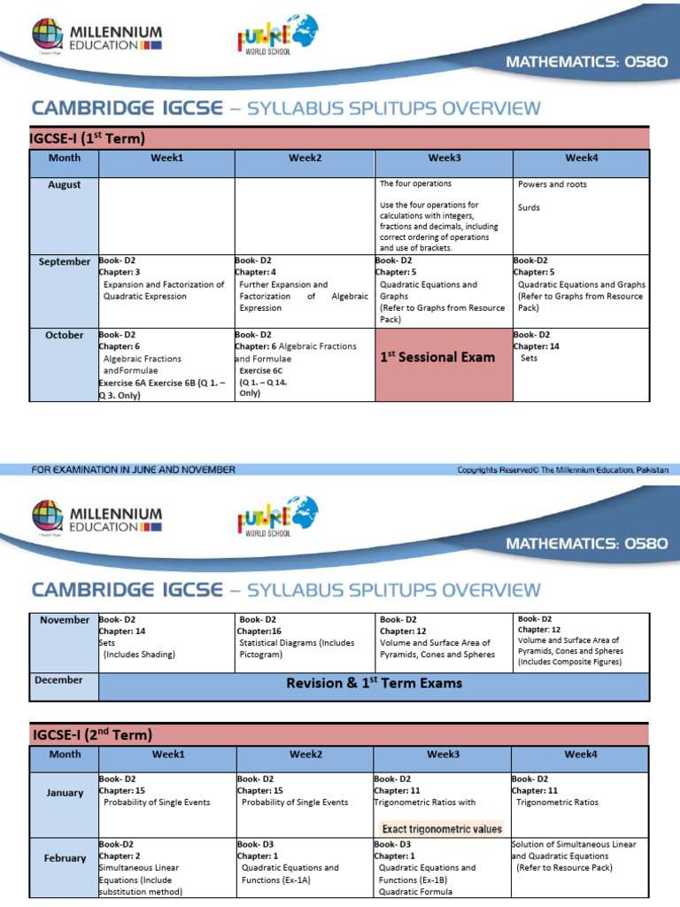 IGCSE Mathematics Syllabus 23-24 | PDF | Quadratic Equation | Equations