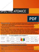 Spectre Atomice