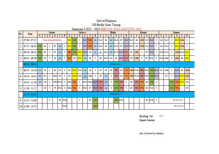 Jadwal Pelajaran SD Tahun Pelajaran 2023-2024 | PDF