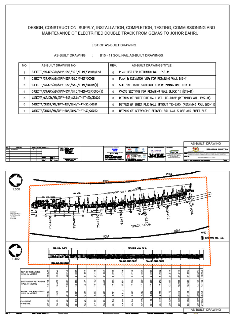 As-Built Drawings for Retaining Wall B15-11 | PDF | Building Materials |  Building Engineering