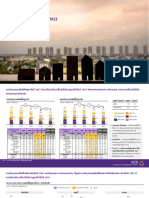 คุณกัญญารัตน์RE market update for AREA 20220120