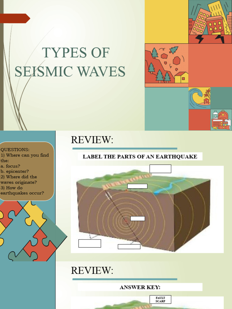 Types and Parts of Seismic Waves | PDF | Waves | Earthquakes