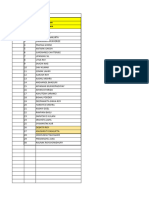 Phy & Chem Batches