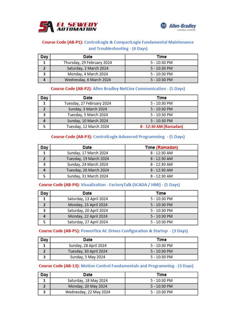 Allen Bradley Course Schedule 2024 | PDF