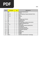 Diodes Group Body Marking - Vishay | PDF | Electrical Equipment | Power ...