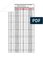 Percentile Table Gseb1652780642