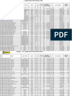 Relação de Eq. e Veículos Atualizada 25-01-2024