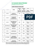 PRODUCTS Dose CHART PDF