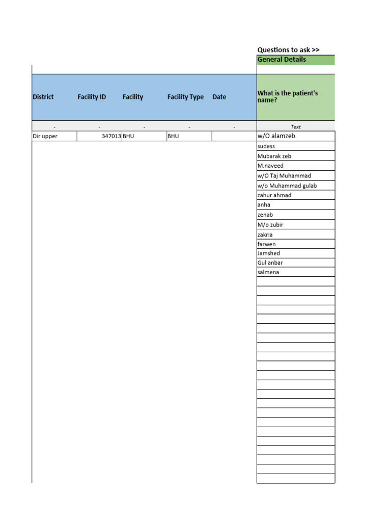 Patient Experience Survey Template | PDF | Clinical Medicine | Medical ...