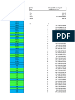 Elougius Dite Jovantyasto - 225040207111131 - AgroG - Prak Pemultan - Tugas Histogram