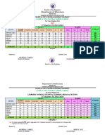 Grade 3 Mps Grades 2nd