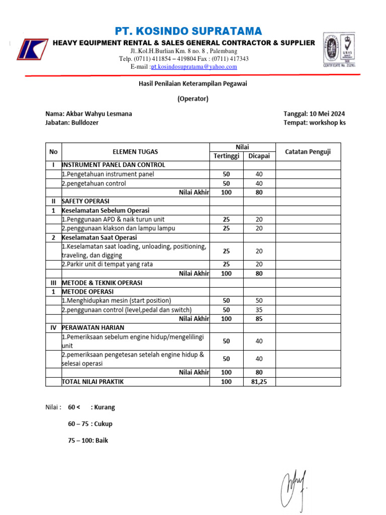 Ground Test | PDF