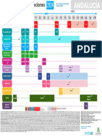 Calendario Vacunaciones Andalucia