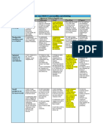 Rubric Voor Olr 12