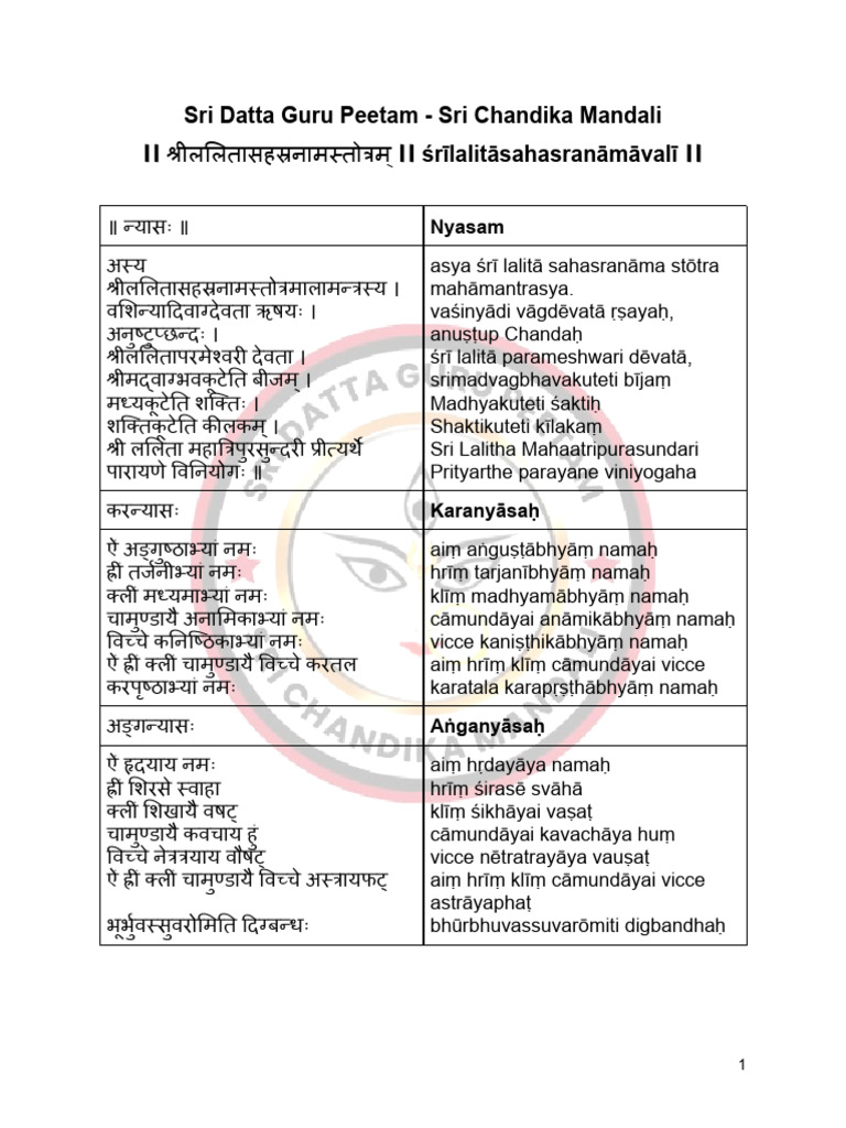 LALITHA SAHASRANAMAM TELUGU LYRICS IN ENGLISH PDF DOWNLOAD visual data 4