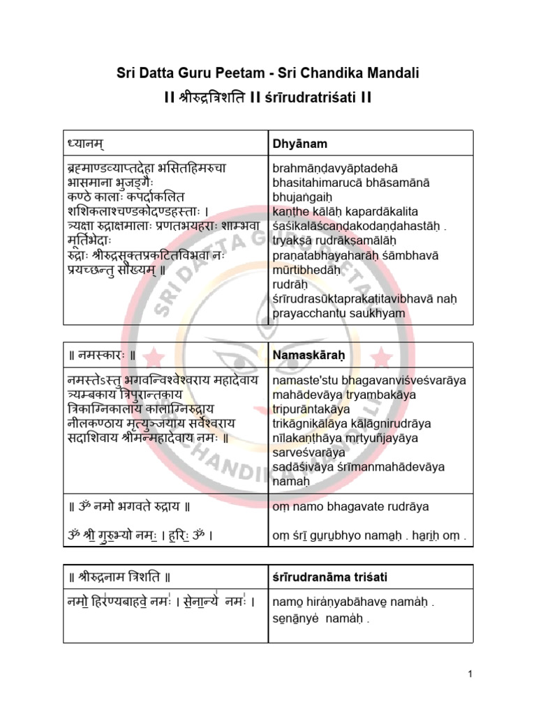 Sri Rudra Trishati Namavali | PDF