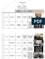 1 Laporan Kinerja PPK Sariwangi - Januari - 2023