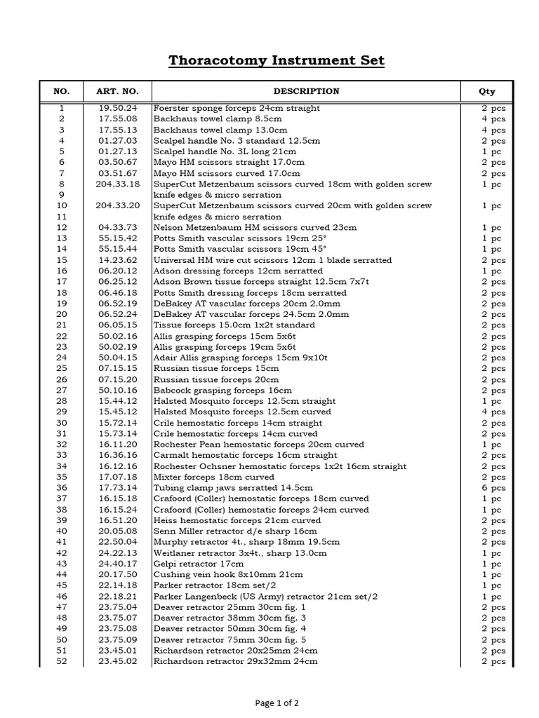 ESA 082 - Spesifikasi Teknis Medicon Thoracotomy Instrument Set | PDF ...