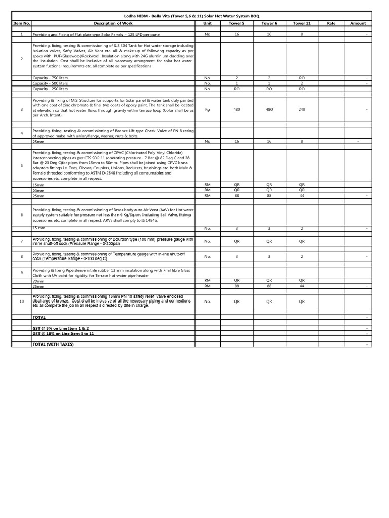 Solar Hot Water System BOQ for Lodha NIBM | PDF | Water Heating | Valve