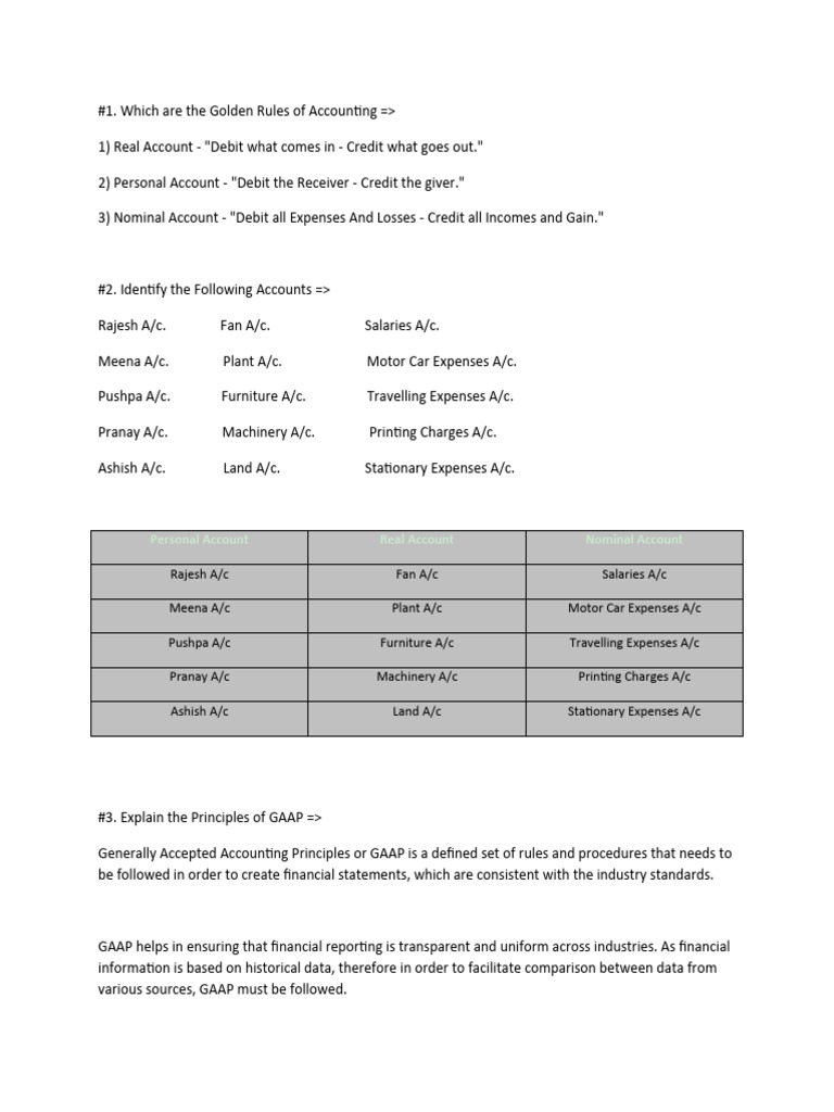 Accounts Assignment | PDF | Debits And Credits | Bookkeeping