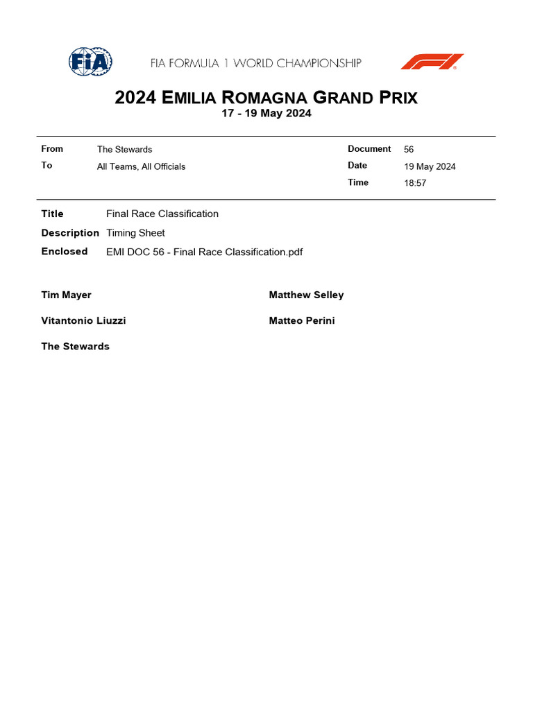 2025 Emilia Romagna Grand Prix Final Race Classification Download