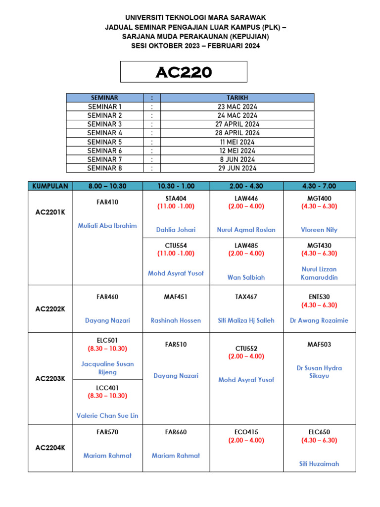 SRWK Ac220 15032024 | PDF