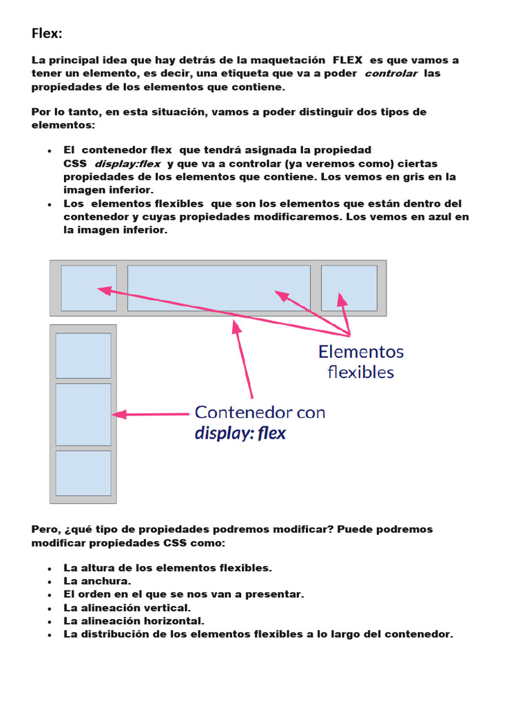 Flexbox y Grid | PDF | Computación distribuída | Desarrollo de software