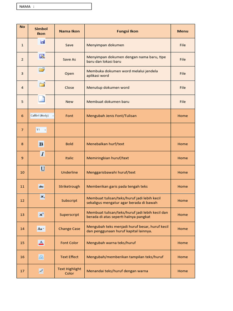 Ikon Penting di Microsoft Word | PDF