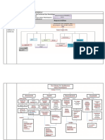 LK 1 - Modul 1 Pedagogik 1