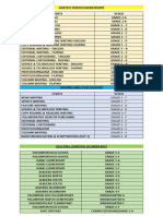 Contest Venues and Billeting Quarters-Aspc 2024 Elem