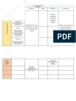 Plano de Intervenção