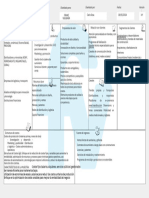 Model Canvas Tarea PDF