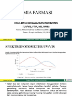 Kimia Farmasi - Muhammad Irsal Makkarennu