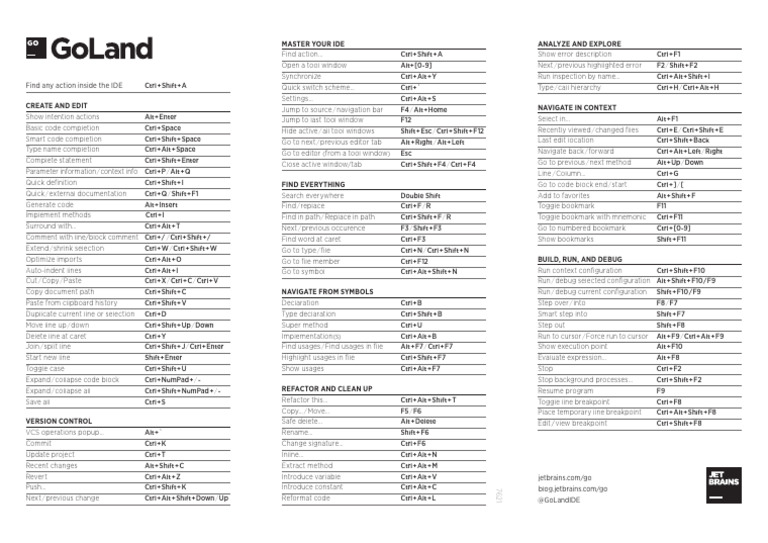 Reference Card | PDF | Computer Engineering | Computer Science
