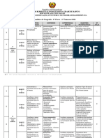 Plano Anal�tico GEOGRAFIA 8� Classe II Trimestre 2022