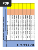 Excel Tables