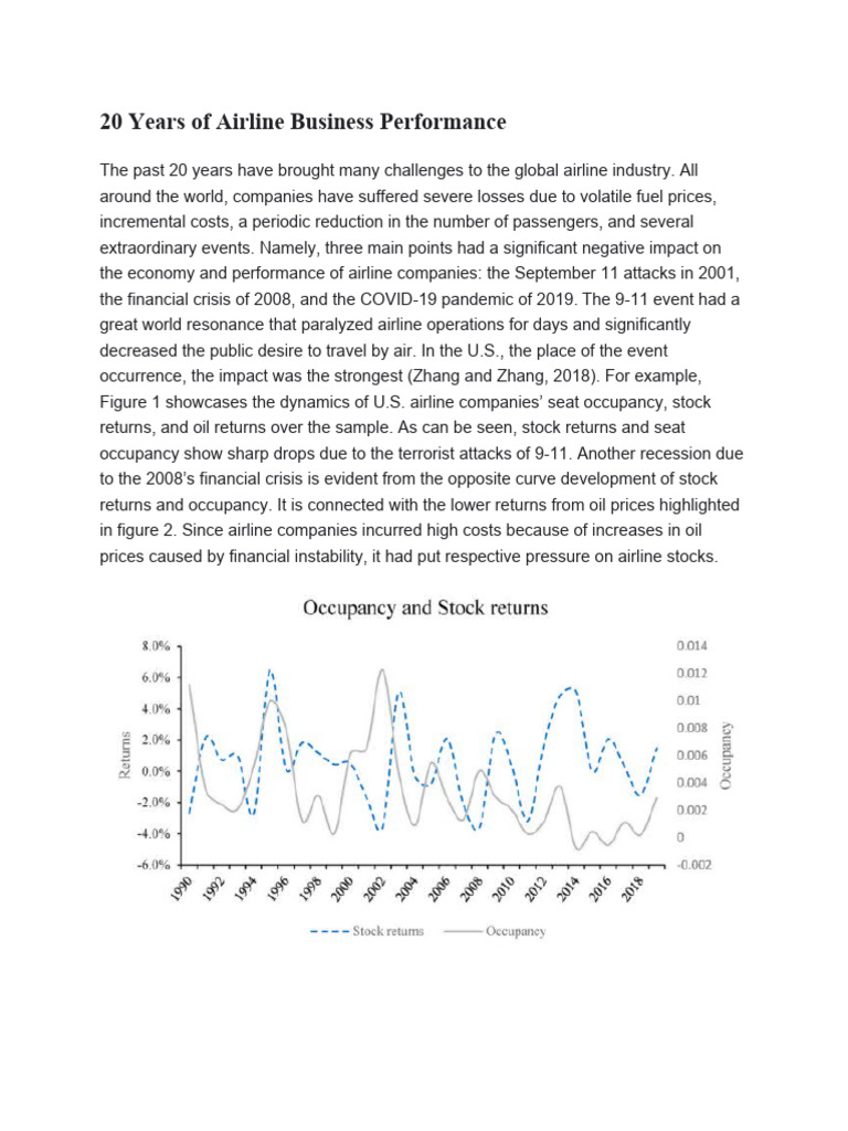 Airline Industry Performance Analysis | PDF | Airlines | Price ...