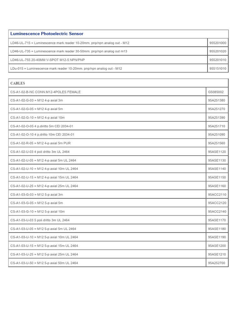 DL Models Accessories | PDF | Optics | Glass Engineering And Science