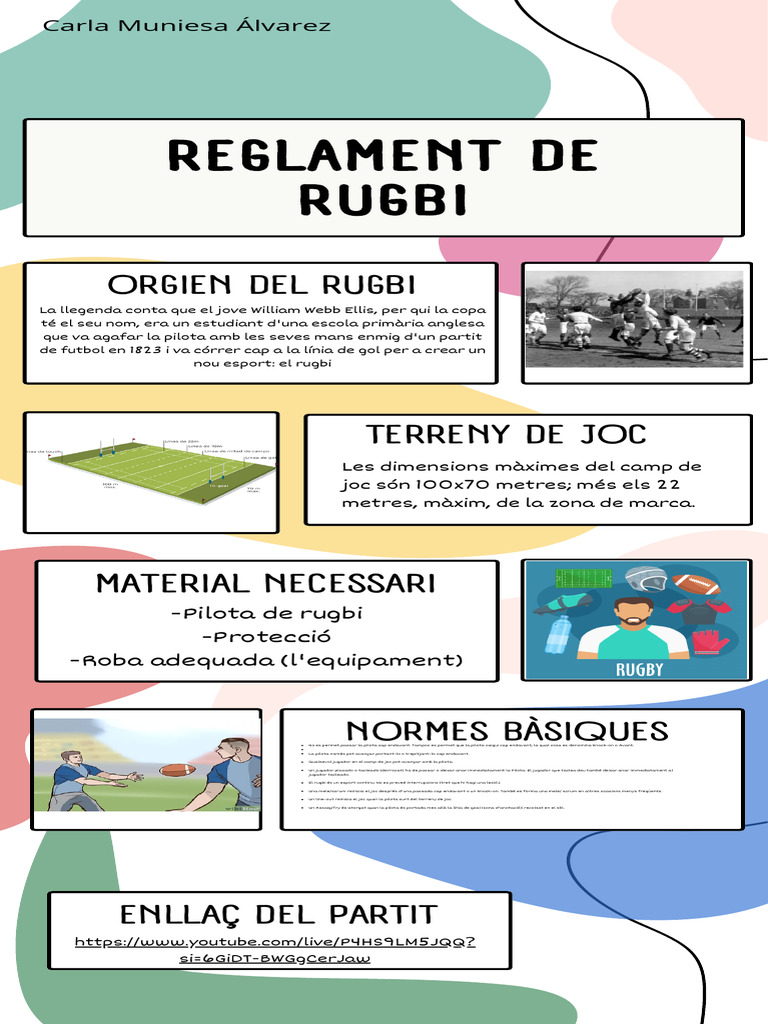 Infografia Rugby | PDF