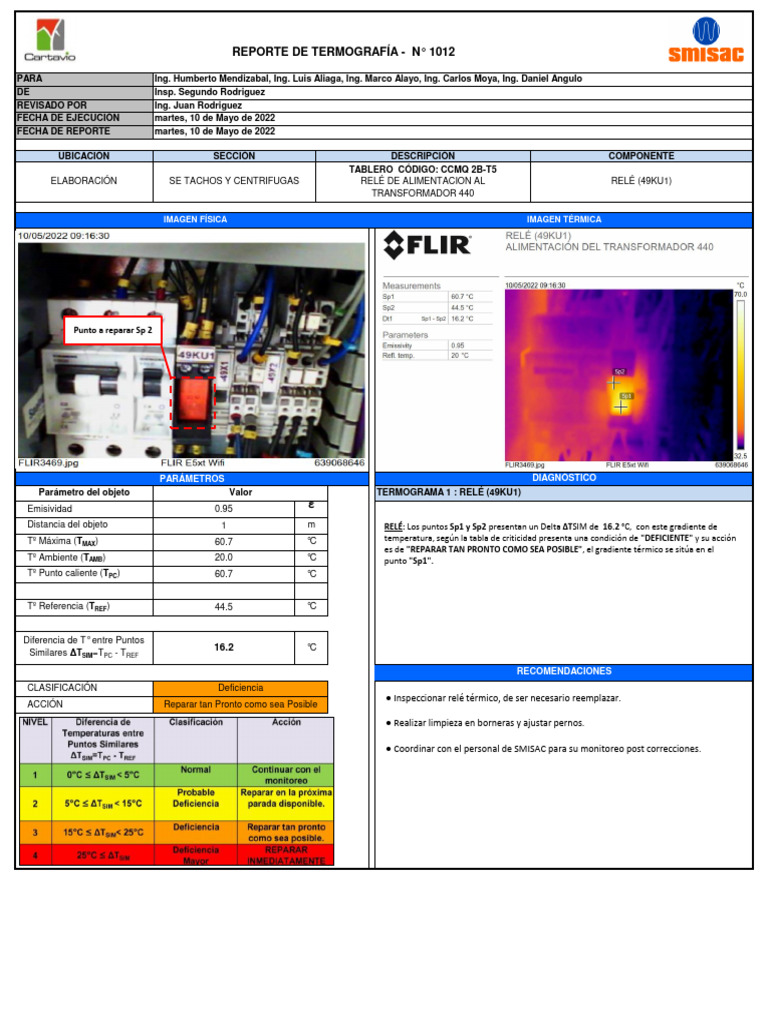 SMISAC1012 Reporte de Termografía Relé 49KU1 - Tablero Código CCMQ 2B ...