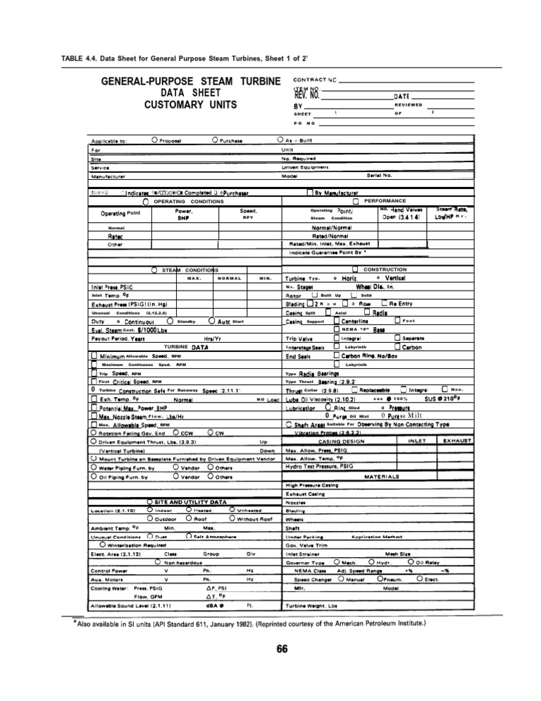 B3. Equipment Specification Sheets PDF