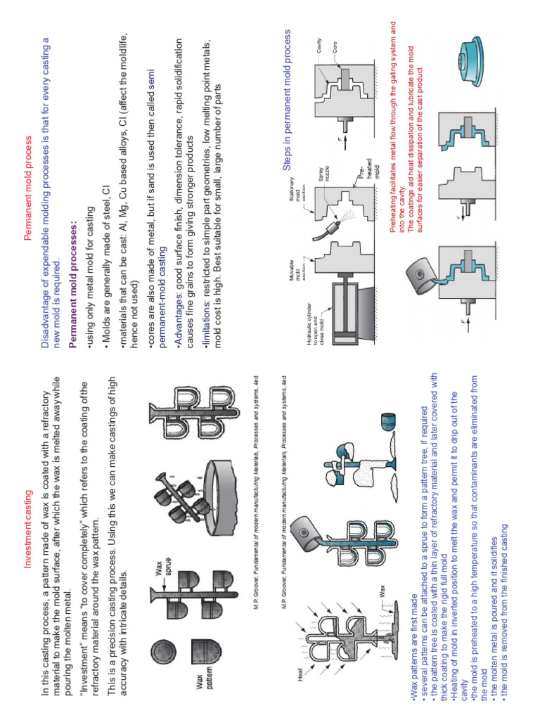 Metal Casting Processes Pdf Physical Sciences Applied And