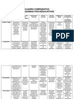 CUADRO COMPARATIVO