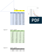 Tablas Fisicoquimica