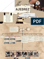 Ueb - Grupal - Ajedrez - Cultura Física - Enfermería - Primer Ciclo