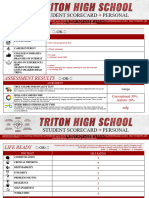 Bens 2024 Triton High School PLP