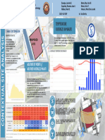 Site Analysis