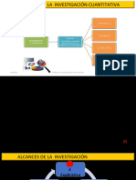 Definición Del Alcance de La Investigación 2021